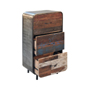 Vintage Style Industrial Furniture Vintage Style Industrial Furniture